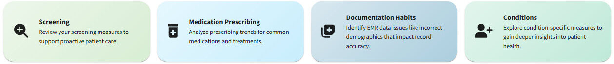 New HDC Discover App Dashboard